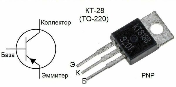 ООО ЭЛТОМ :: Описание товара